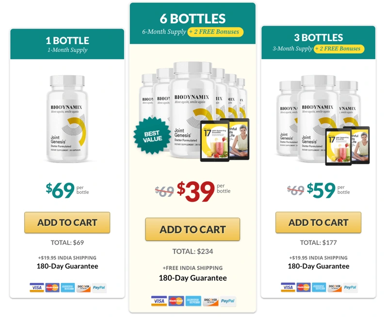 Joint Genesis Pricing